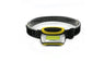 3 Modes Waterproof COB LED Flashlight Outdoors Headlight