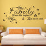Family Where Life Begins Love Never Ends Removable Wall Stickers