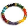 Malachite Lava Stone Chakra Bracelets For Women