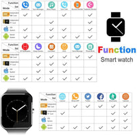 Wireless Bluetooth Smartwatch For Men Women Kids Fitness Tracker Sports Pedometer Support Sleep Monitor, Android Smartphones - sparklingselections