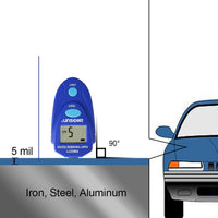 Digital Thickness Gauge Coating Meter Car Thickness Meter - sparklingselections