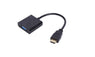 New 1080P HDMI Video Converter Adaptor Cable for PC/DVD/TV