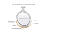 New ANC Wireless Bluetooth Headphones with Microphone - sparklingselections