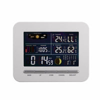 Indoor Outdoor Temperature Humidity Monitor Alarm Clock - sparklingselections