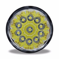 Bicycle Headlight Flashlight - sparklingselections