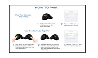 New Mini Twins Bluetooth 4.1 Earphone with Mic - sparklingselections