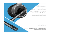 New Bluetooth V4.1 Wireless Headset - sparklingselections